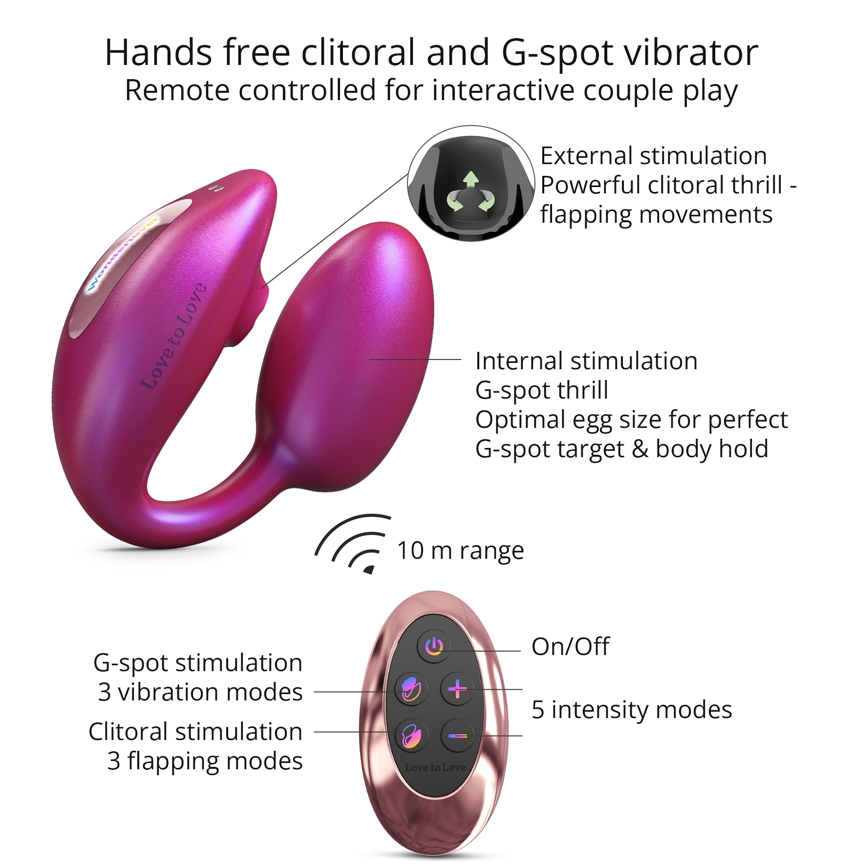 Le stimulateur Wonderlover conçu avec un oeuf vibrant stimulant le point G.Le stimulateur de clitoris effet succion